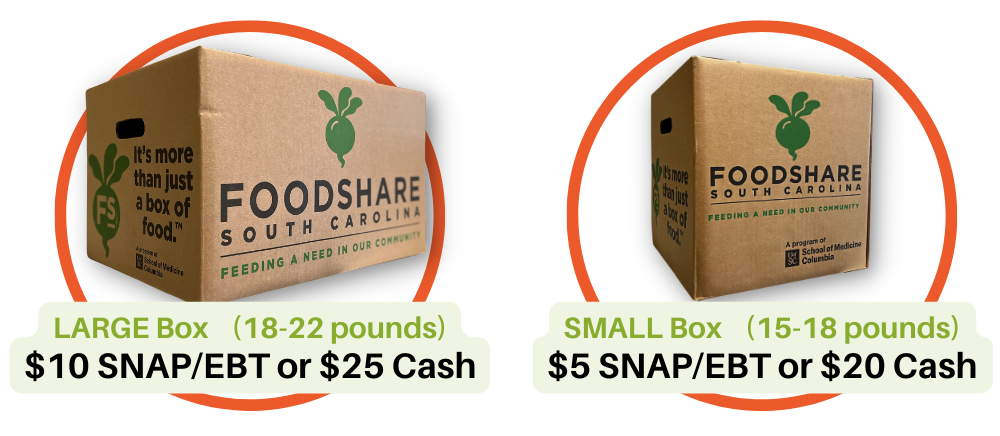 FoodShare South Carolina Announced Price Changes
